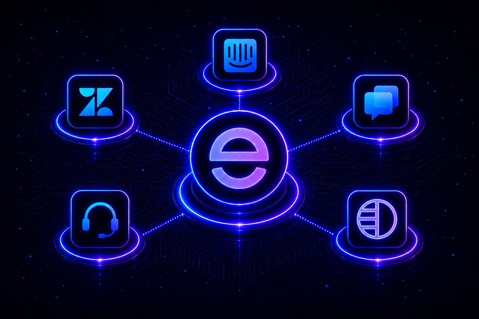 10 Best eDesk Alternatives in 2026