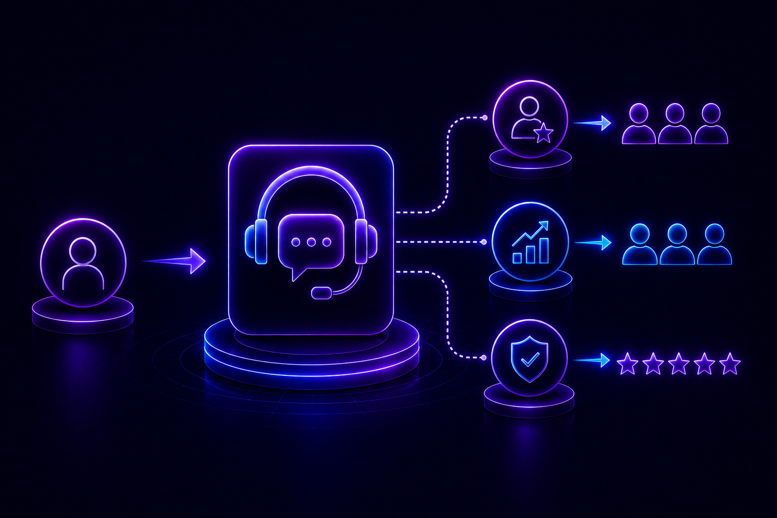 D2C Brand Customer Support Strategy: How to Scale Without Losing Quality