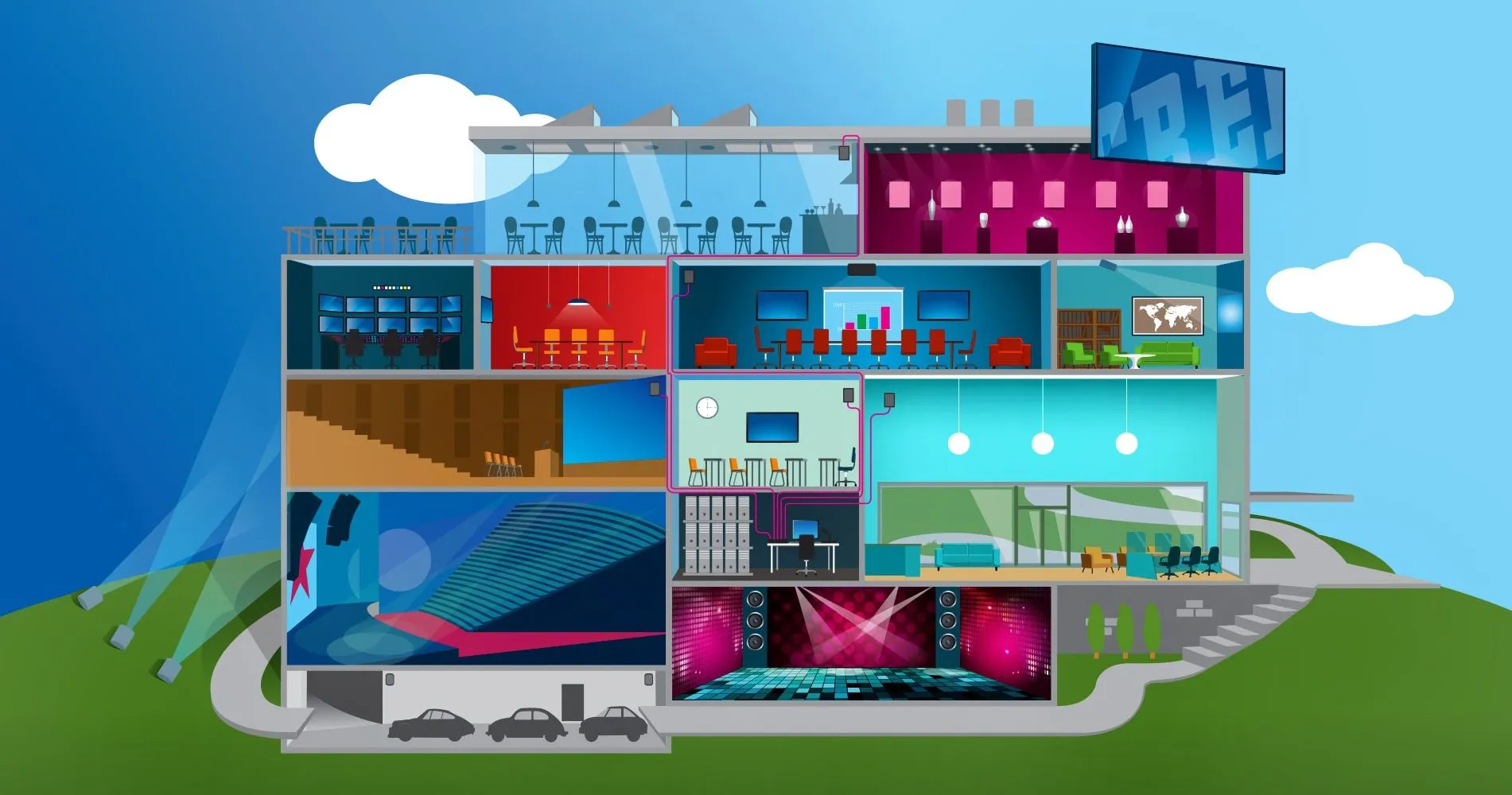 Digital image showing an office that has a meeting room, control room, lunch room, auditorium, server room, theater and a disco. There is also a garage.