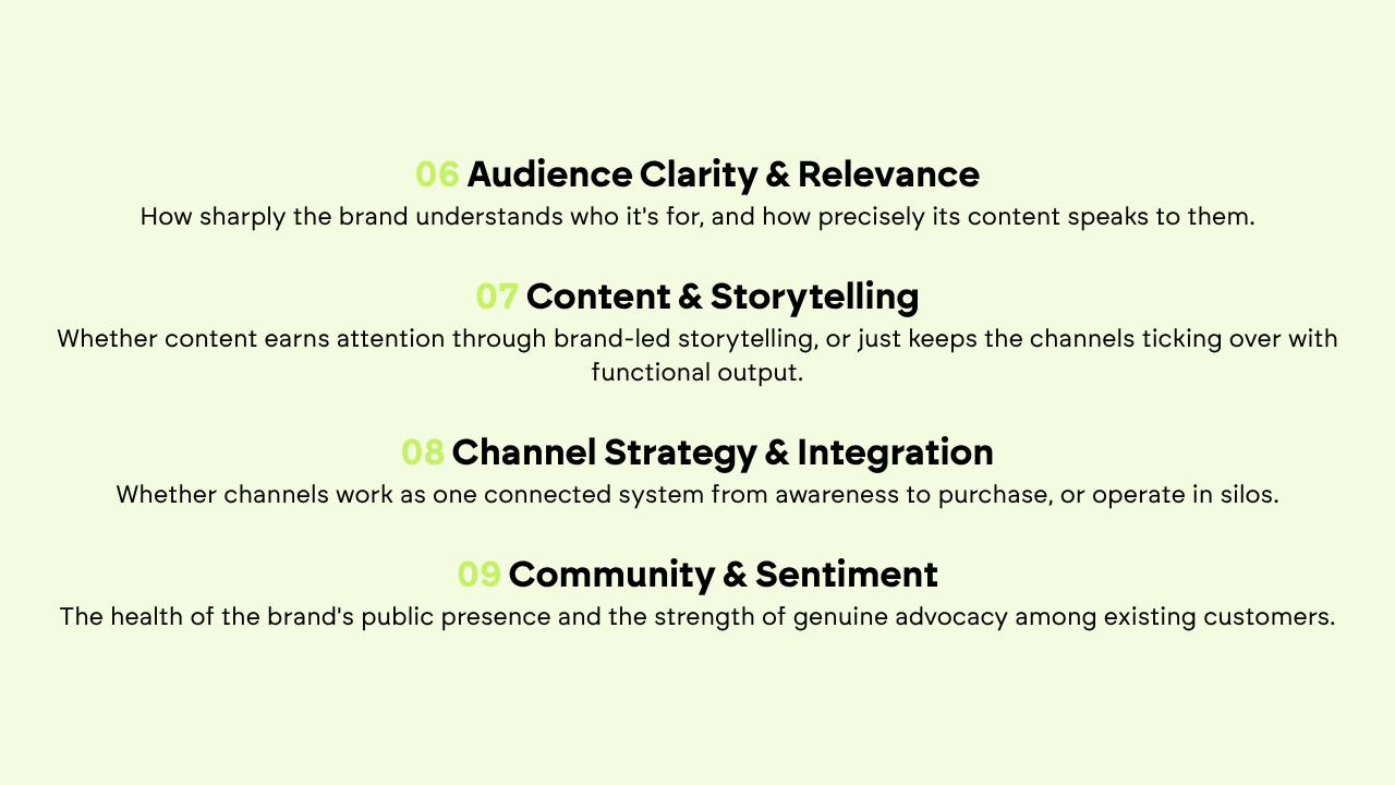List of four brand focus areas: Audience clarity, storytelling, channel strategy, and community sentiment.