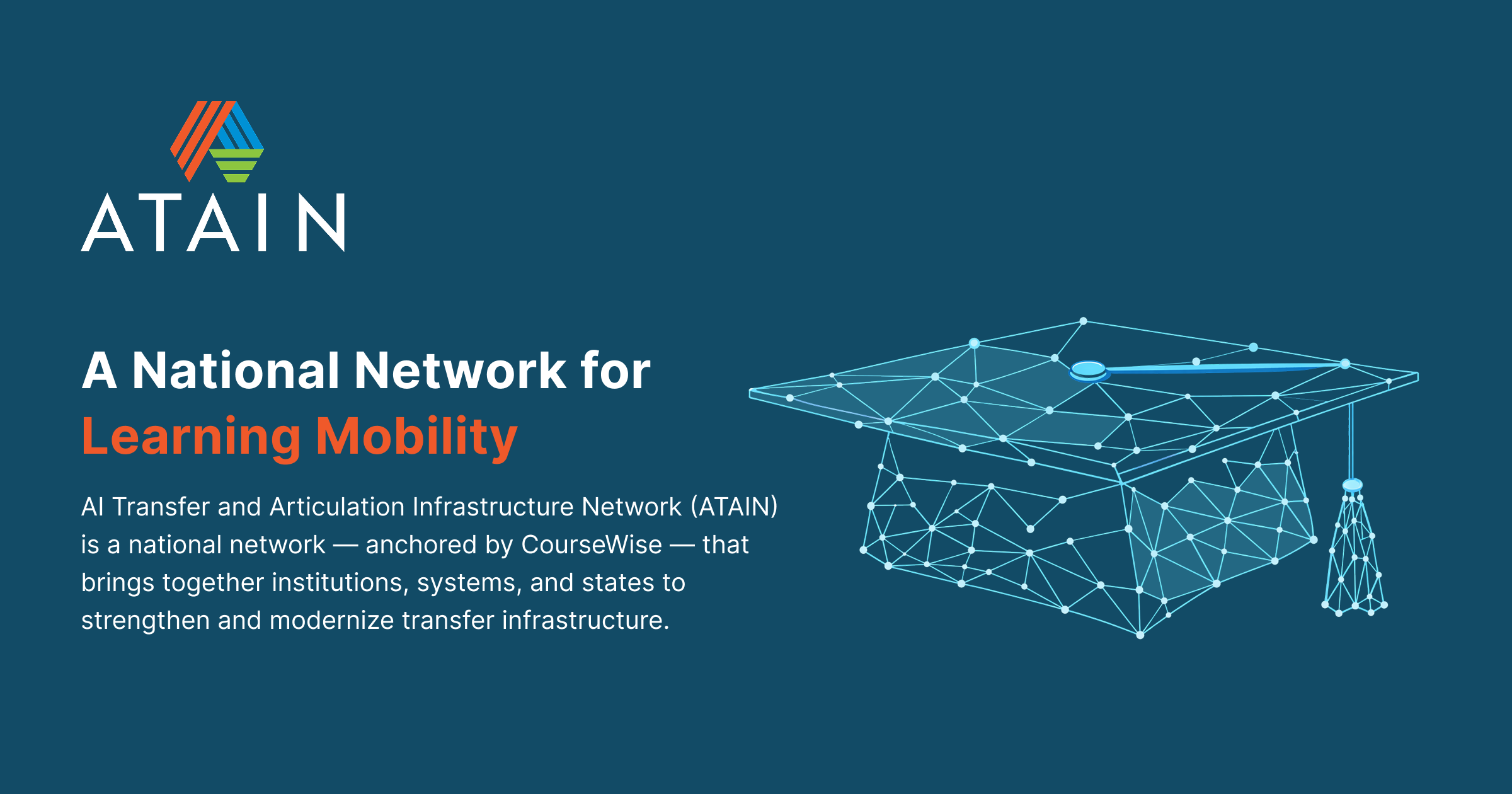 ATAIN | AI Transfer and Articulation Infrastructure Network
