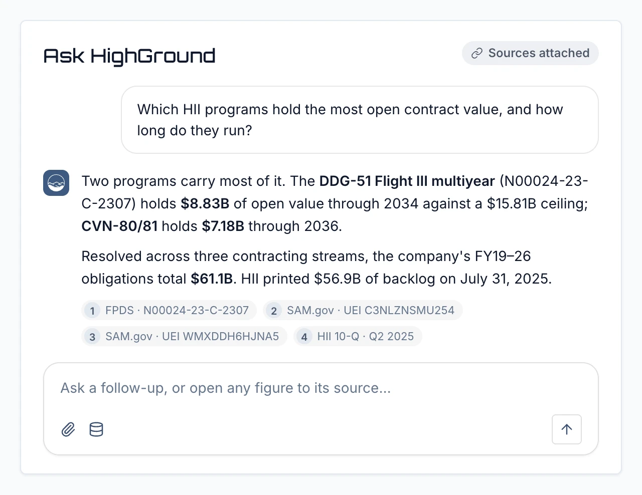Ask HighGround answering a question about HII open contract value, with numbered sources.