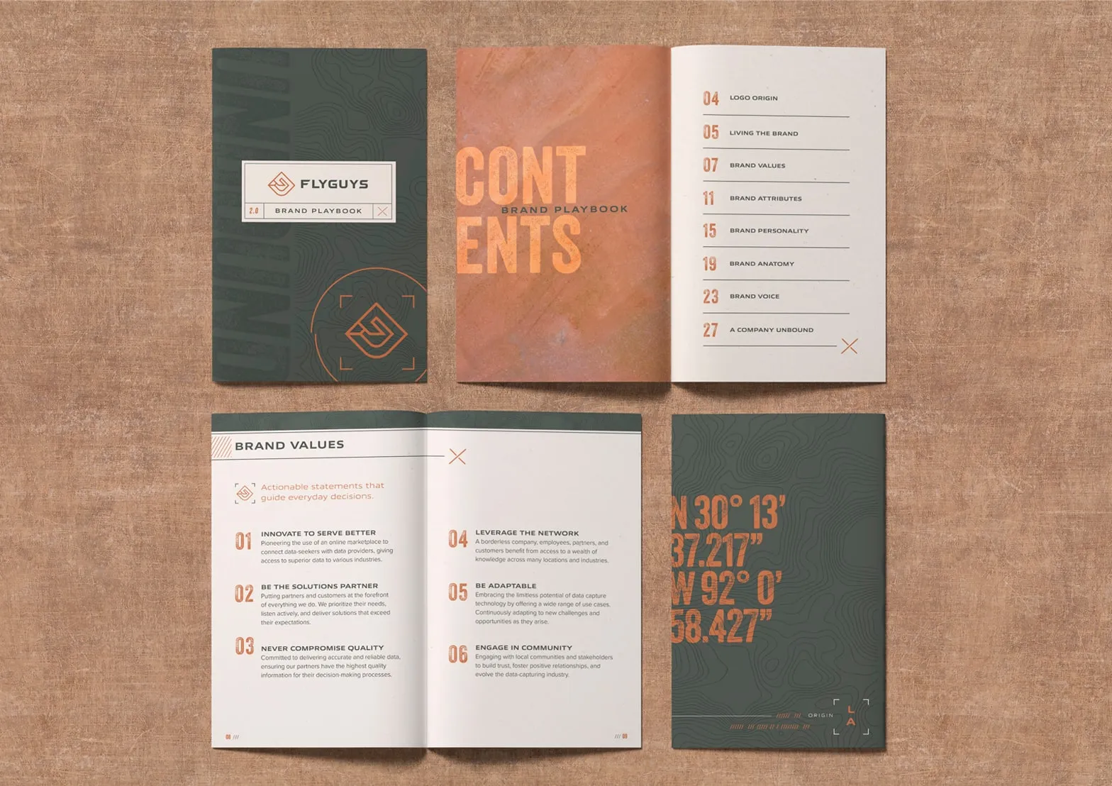 An open FlyGuys employee handbook showing a contents spread