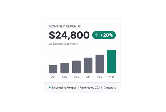 Increase monthly revenue