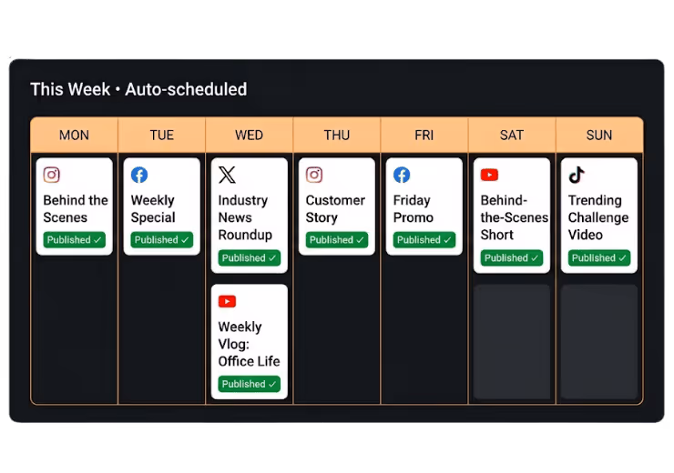 weekly content plan by Moxpost