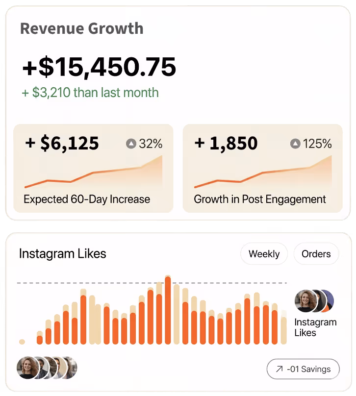 revenue growth with Moxpost