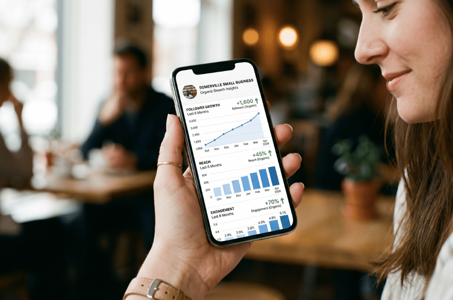 Increase revenue and save expenses with Organic growth
