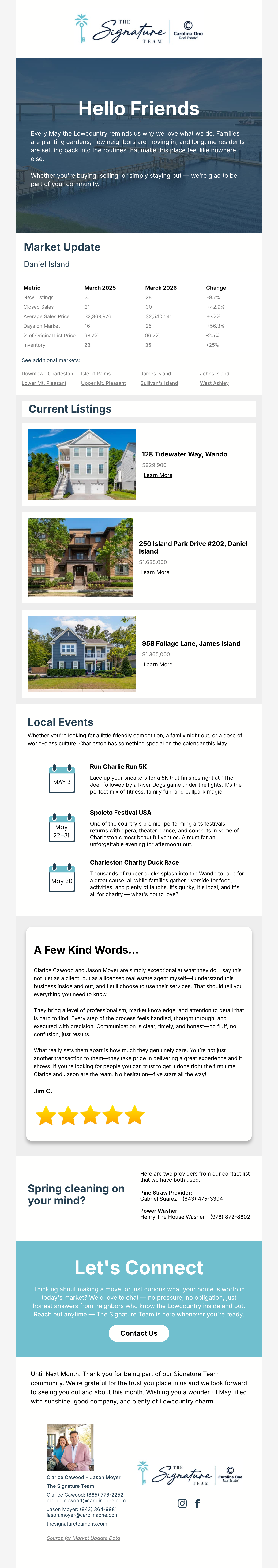 agent email newsletter