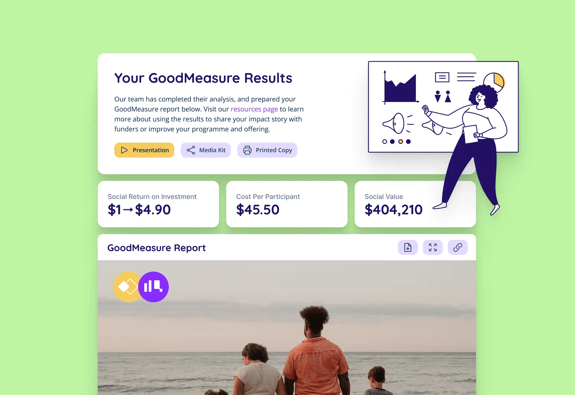 Screen grab from Impactlab's ImpactPortal, an impact measurement platform for the social sector