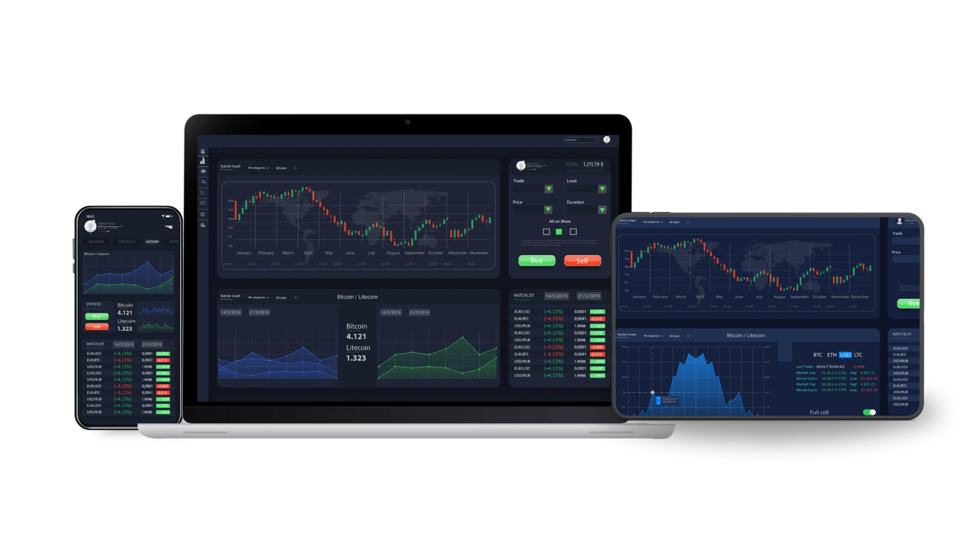 Institutional crypto OTC trading dashboard showing digital asset market data and liquidity execution tools