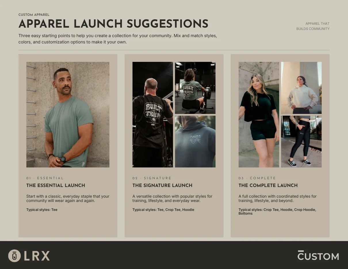 Apparel launch suggestions spread