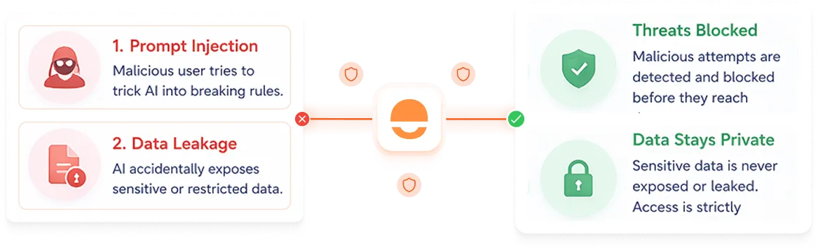 why choose us icon