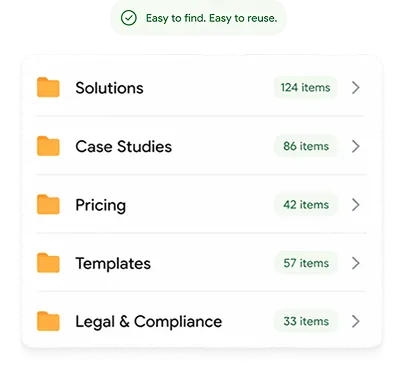 List showing folders named Solutions, Case Studies, Pricing, Templates, and Legal & Compliance with respective item counts of 124, 86, 42, 57, and 33.