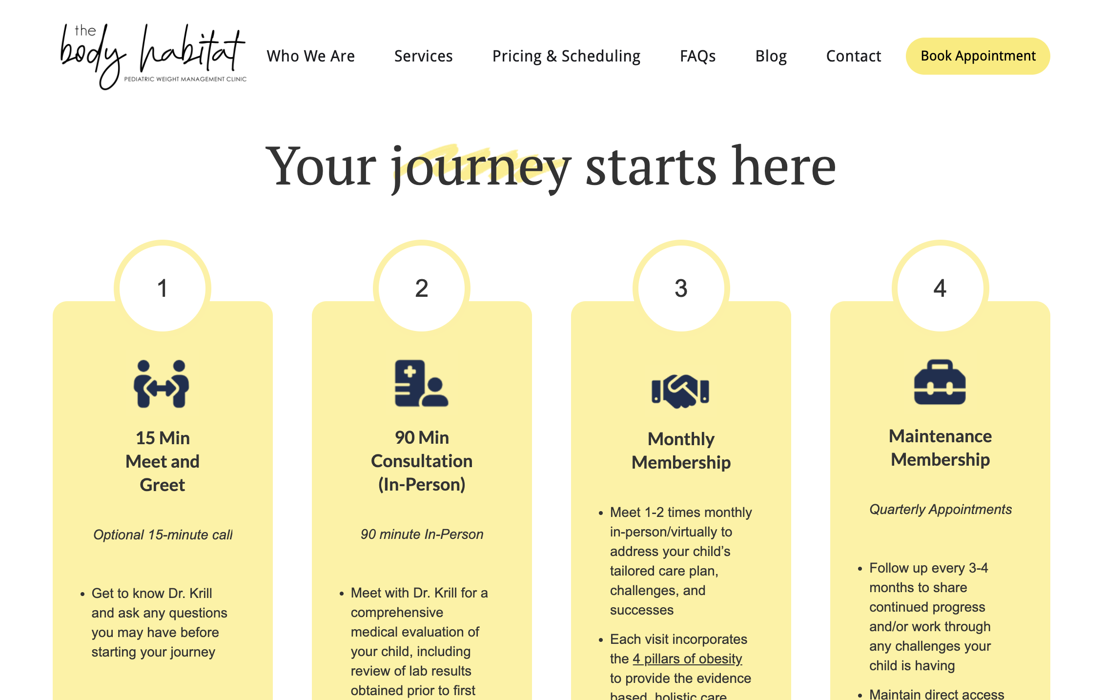 The Body Habitat membership and pricing comparison — tiered options with duration and inclusions