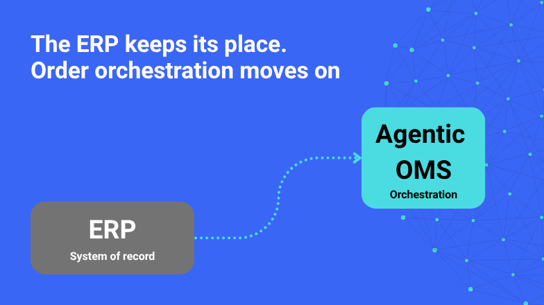 Part 2: The ERP keeps its place, Enterprise order orchestration moves on