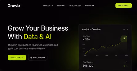 Growix dashboard homepage showing Data & AI business growth analytics and revenue overview.