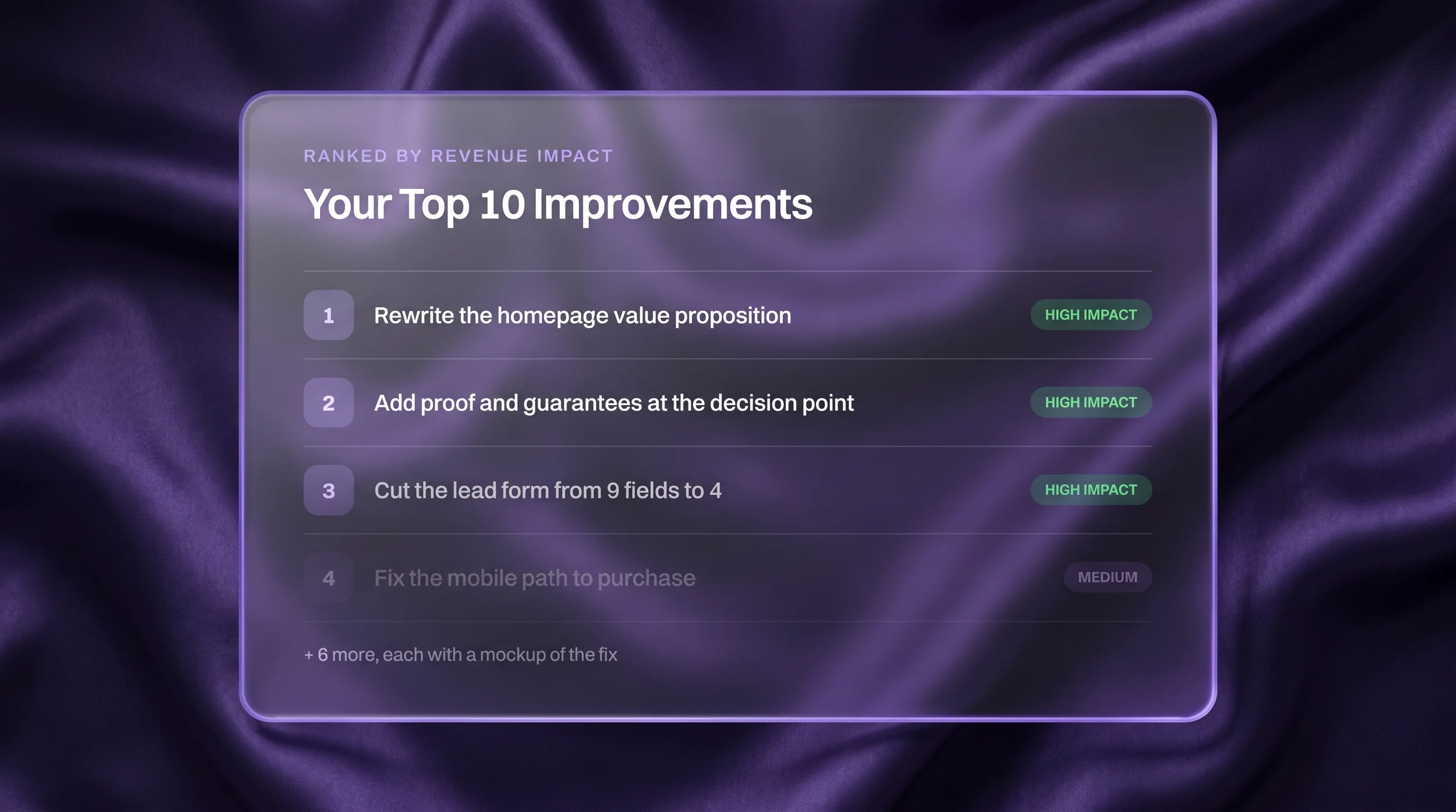 A frosted glass panel listing Your Top 10 Improvements, ranked by revenue impact with high-impact tags