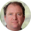 RFE Investment Partners
