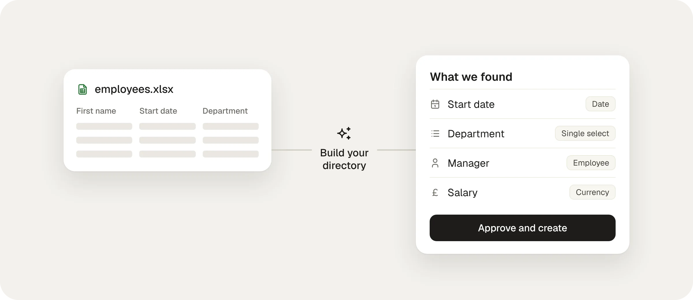 Build your directory from a spreadsheet