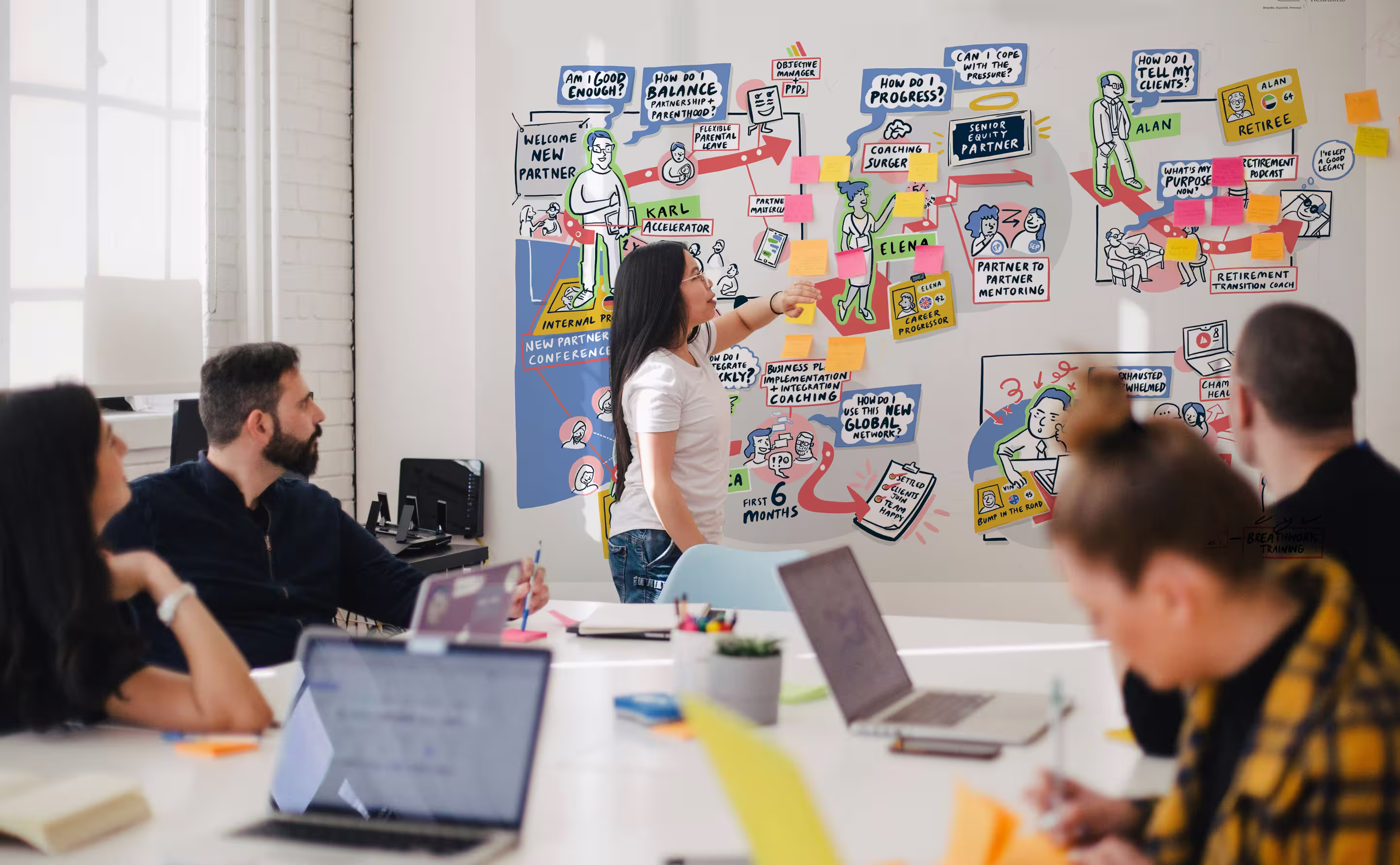 A woman places colorful sticky notes on an illustrated planning board while colleagues watch and take notes in a meeting room.