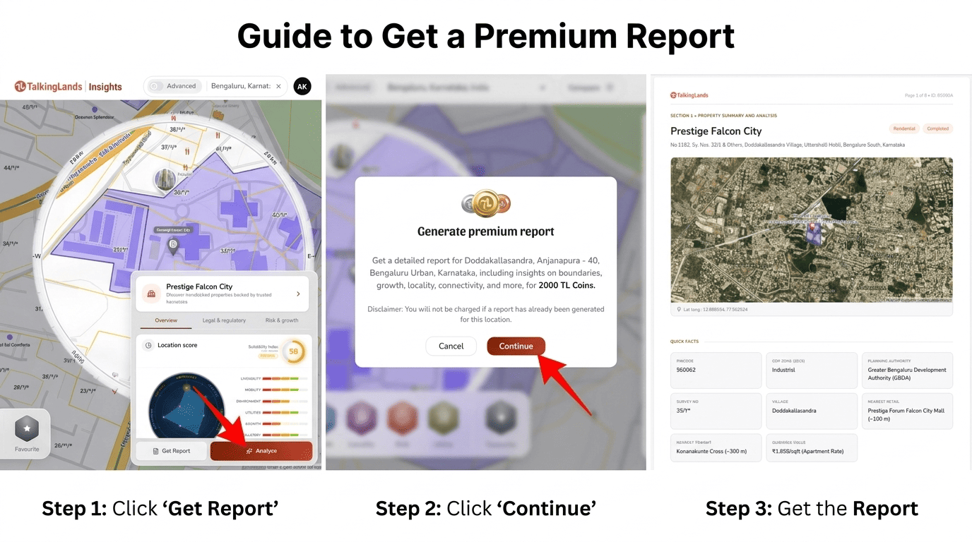 How to generate a premium property report on TalkingLands Insights in three steps