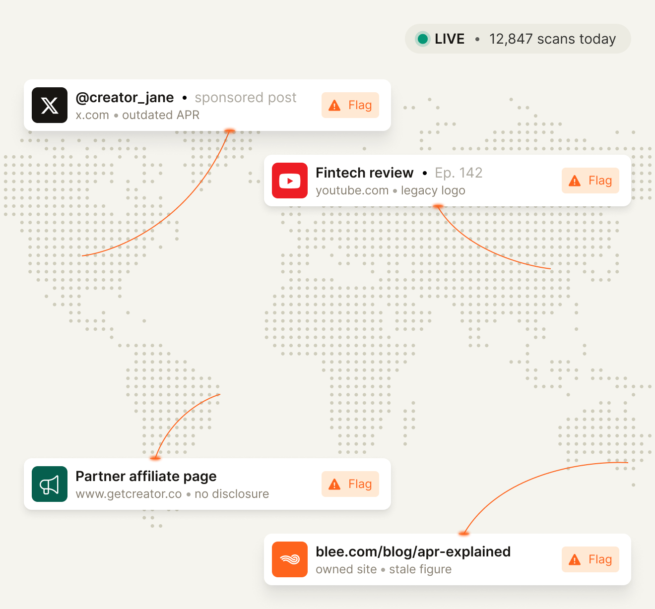 Blee Content Monitoring: Content is everywhere. Now you are too.