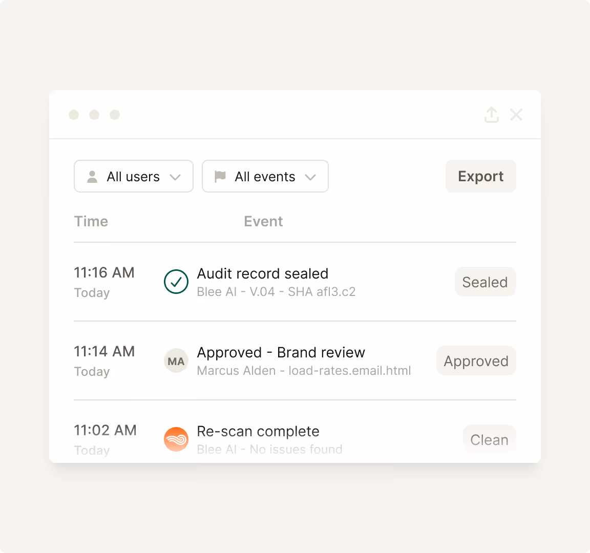 Blee Content Reviews: Report step