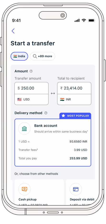 Mobile screen showing money transfer to India with $250 USD converted to ₹23,414 INR via bank account.