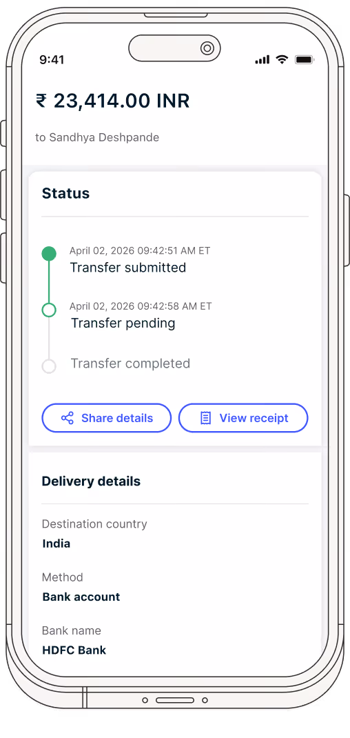 Mobile screen showing a ₹23,414 INR transfer to Sandhya Deshpande with status and delivery details.