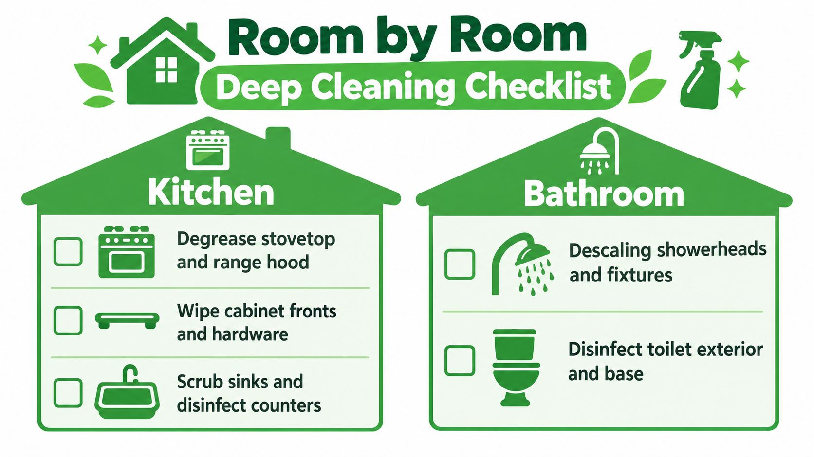 A green and white room-by-room deep cleaning checklist for kitchens and bathrooms with cleaning task icons.