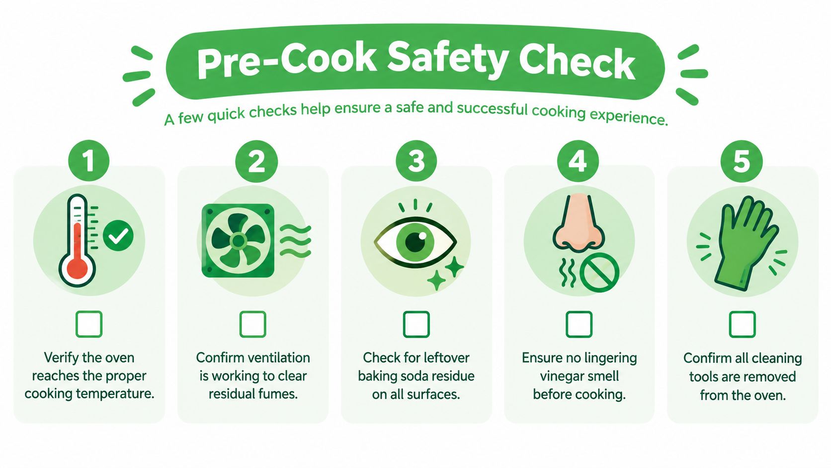 A five-step infographic checklist for ensuring a safe and clean oven before starting to cook.