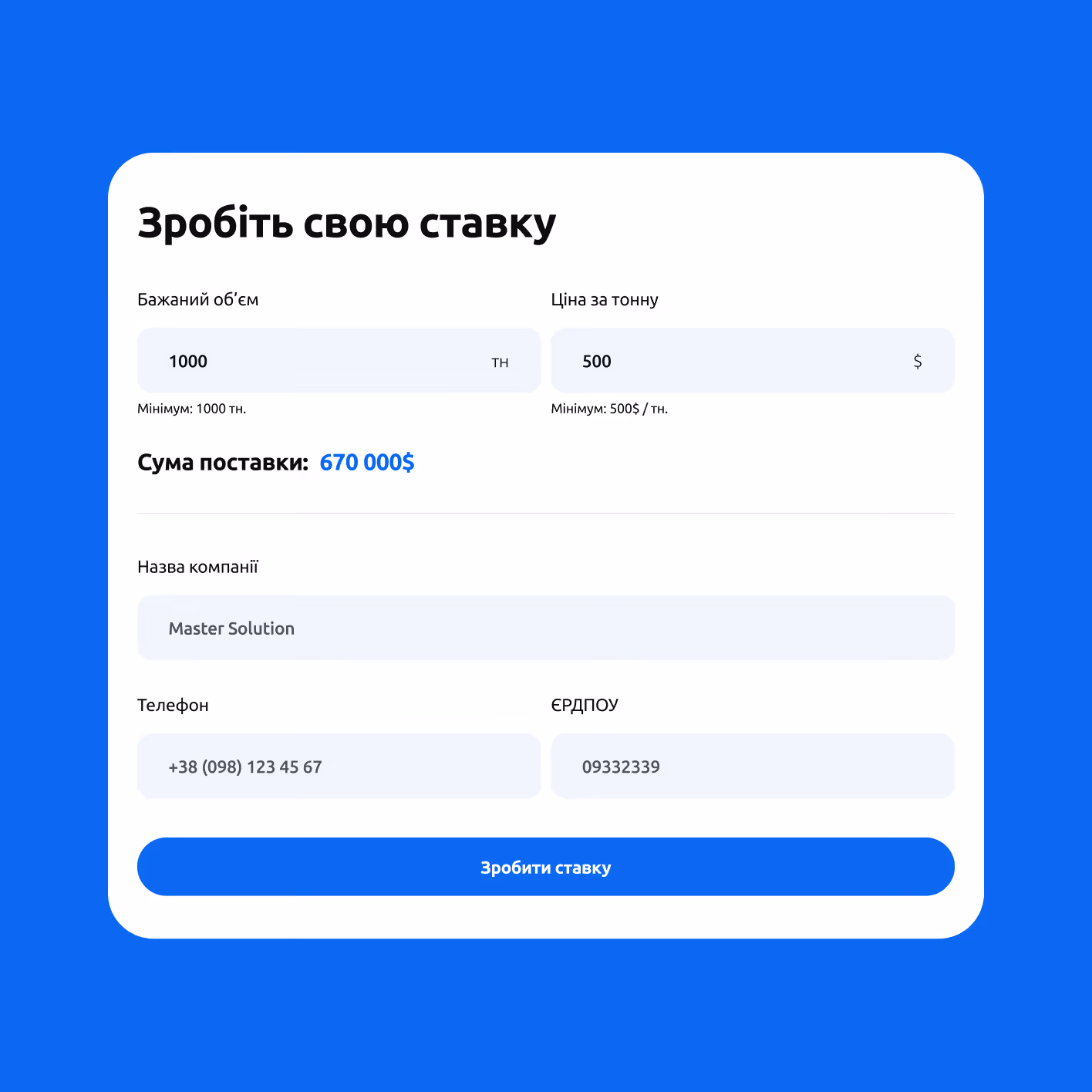 Форма для створення ставки з полями: бажаний об’єм 1000 тн, ціна за тонну 500 $, сума поставки 670 000$, назва компанії Master Solution, телефон +38 (098) 123 45 67, ЄРДПОУ 09332339, кнопка Зробити ставку.