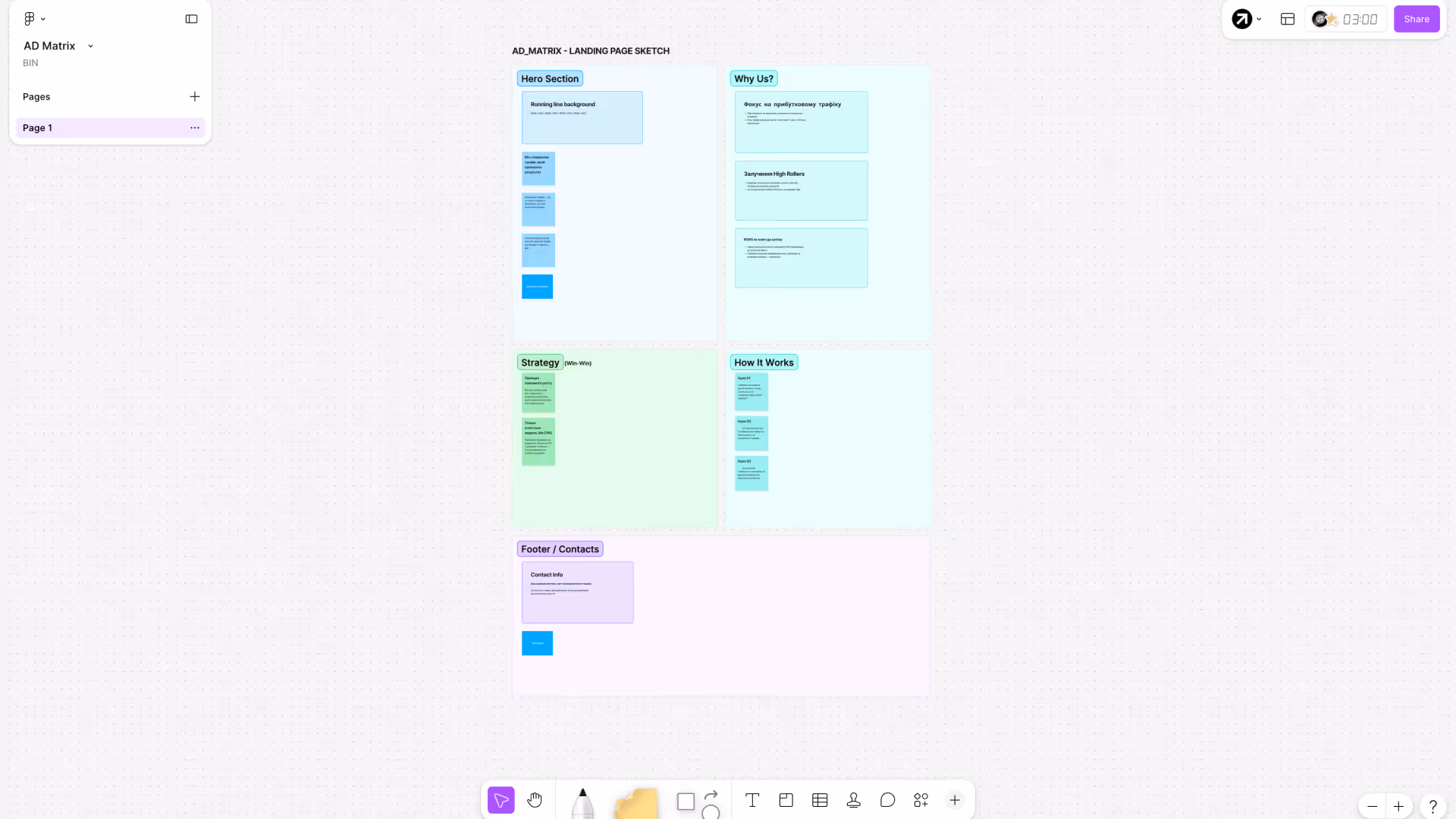 Ескіз цільової сторінки з розділами Hero Section, Why Us?, Strategy, How It Works і Footer / Contacts для AD Matrix.