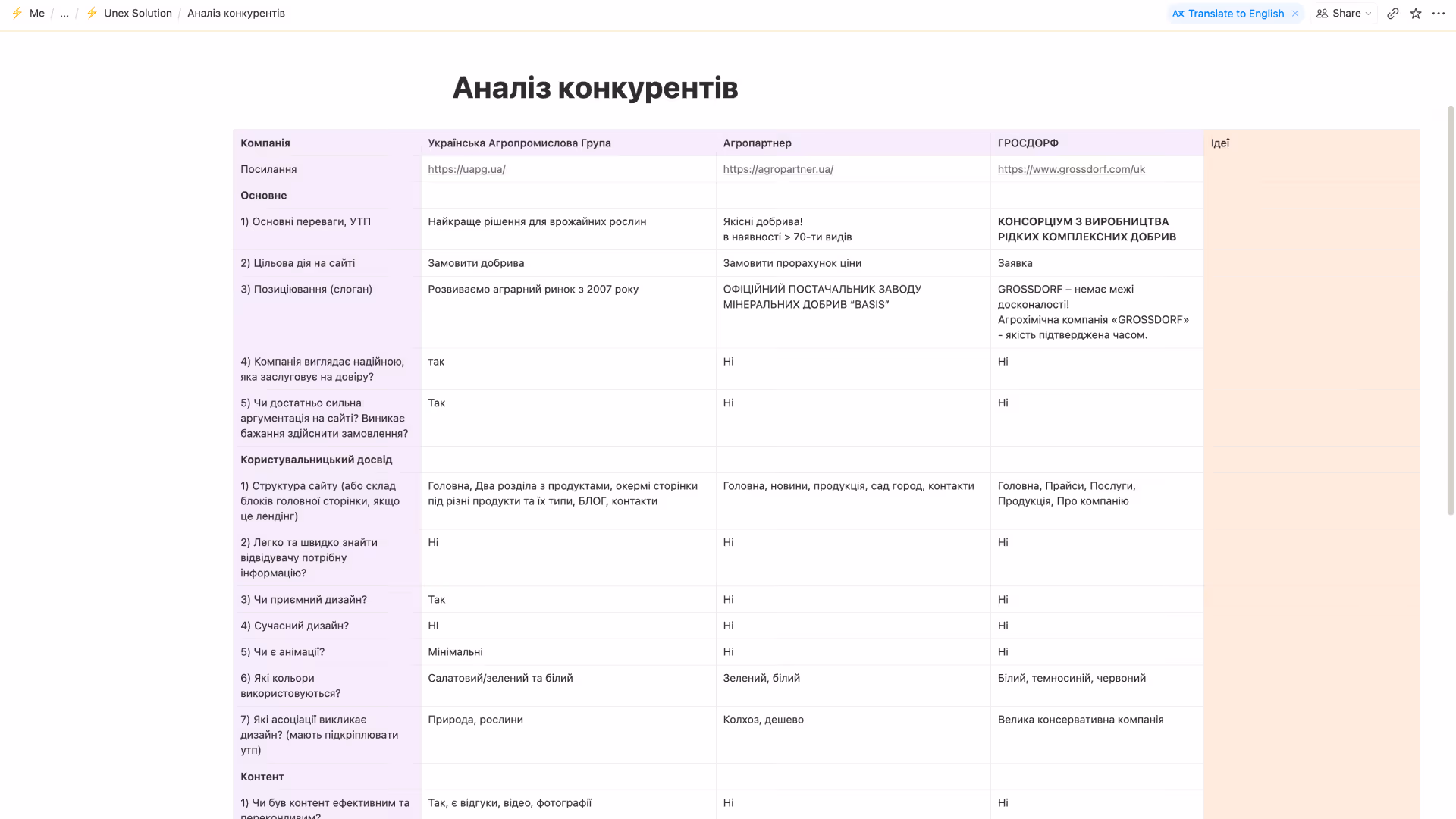 Таблиця аналізу конкурентів трьох компаній у аграрному секторі з порівнянням основних переваг, користувацького досвіду та контенту.