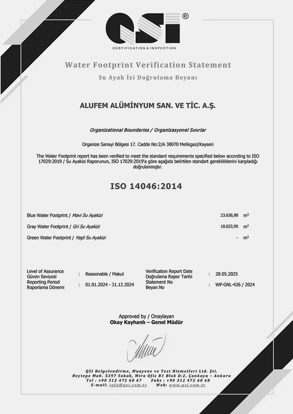 ISO 14046:2014 water footprint verification certificate for ALUFEM confirming compliance with water management standards.
