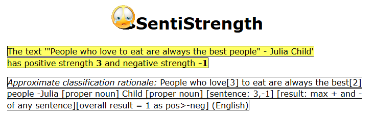 SentiStrength