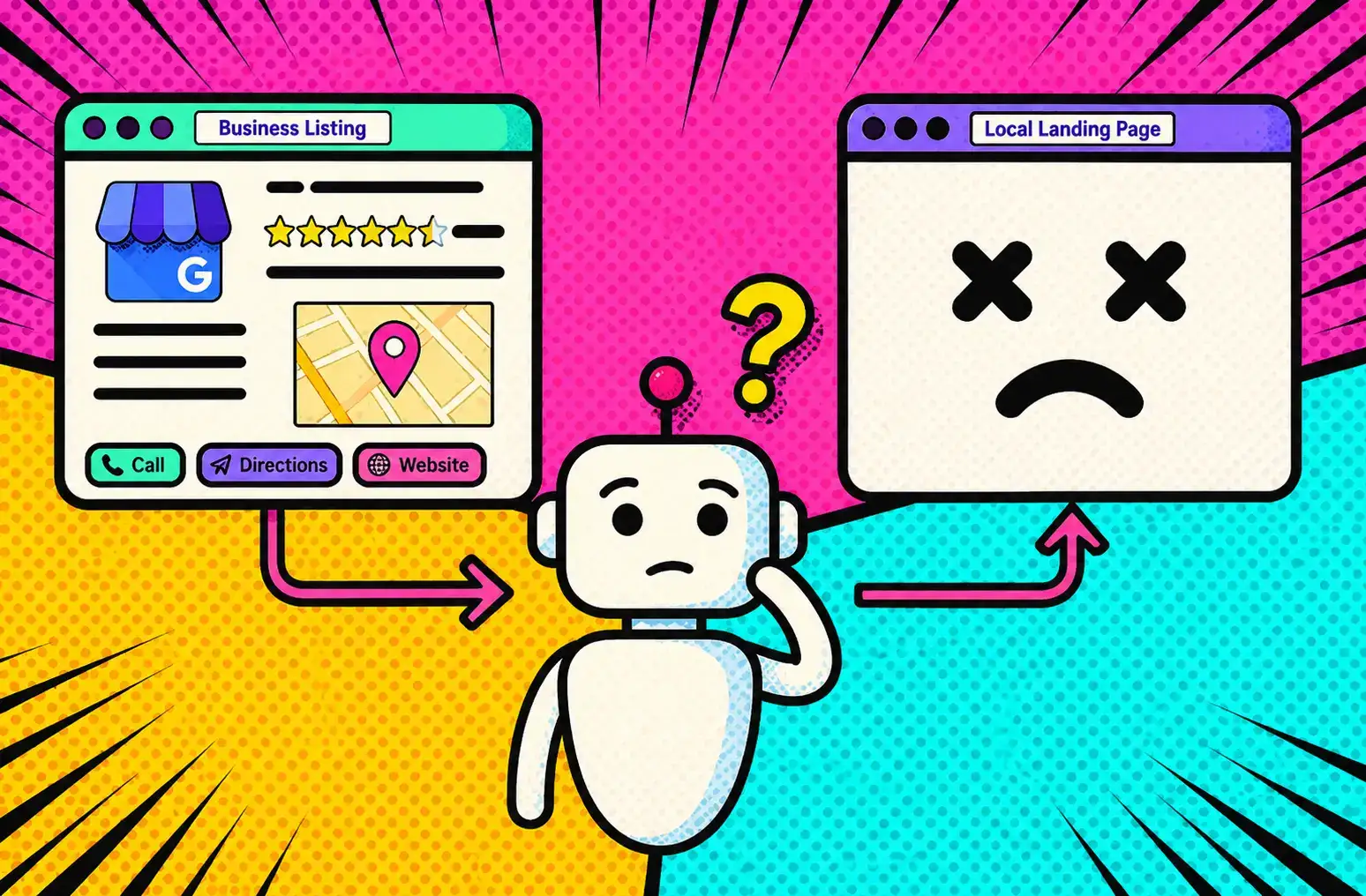 Listings Alone Are Not Enough to Rank in Local Search