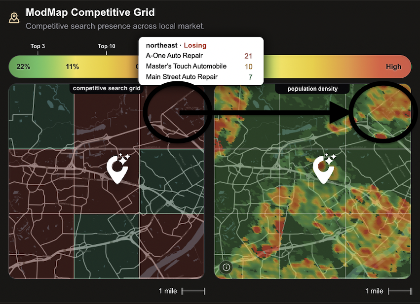 Competitive local search opportunity analysis with population density