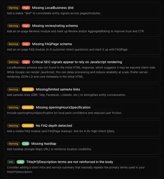 local page SEO structured data markup schema recommendations