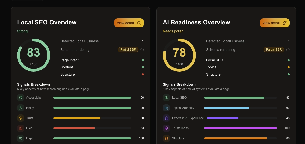 modyr local search tools for SEO and GEO AI readiness