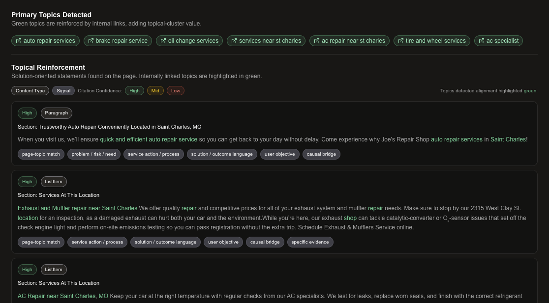 local SEO AI search topical authority analysis