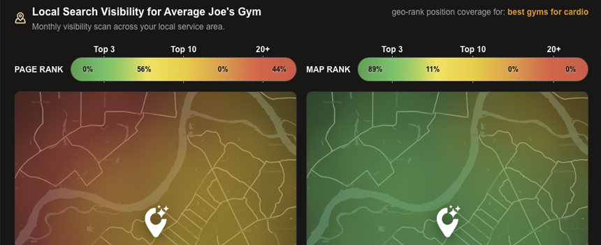 Modfyr local search grid analysis dashboard showing page rank, map rank and local search visibility
