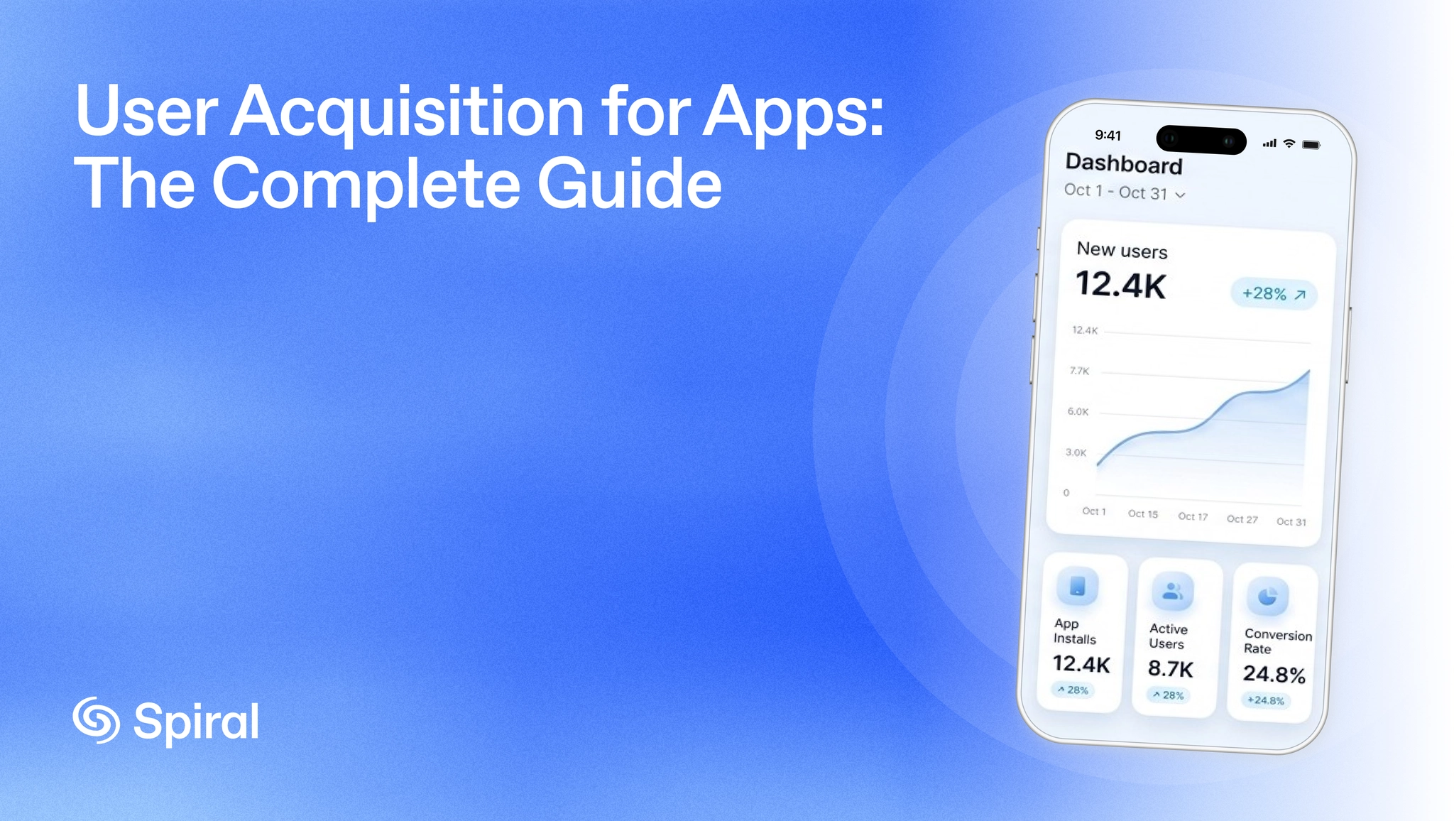 User Acquisition for Apps: The Complete 2026 Guide