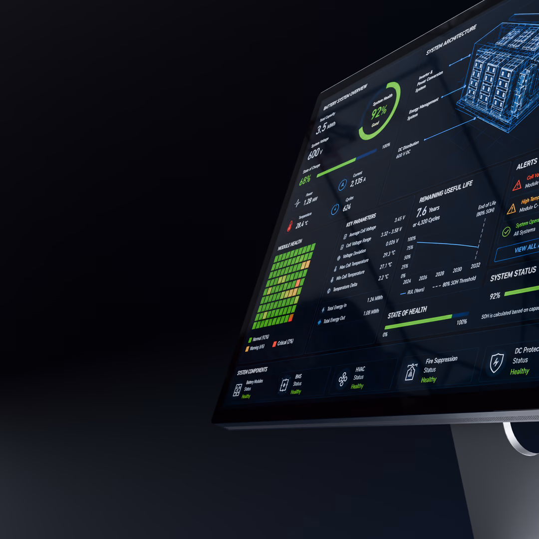Monitor displaying the physics informed machine learning dashboard with charts, graphs, and alerts in dark mode.