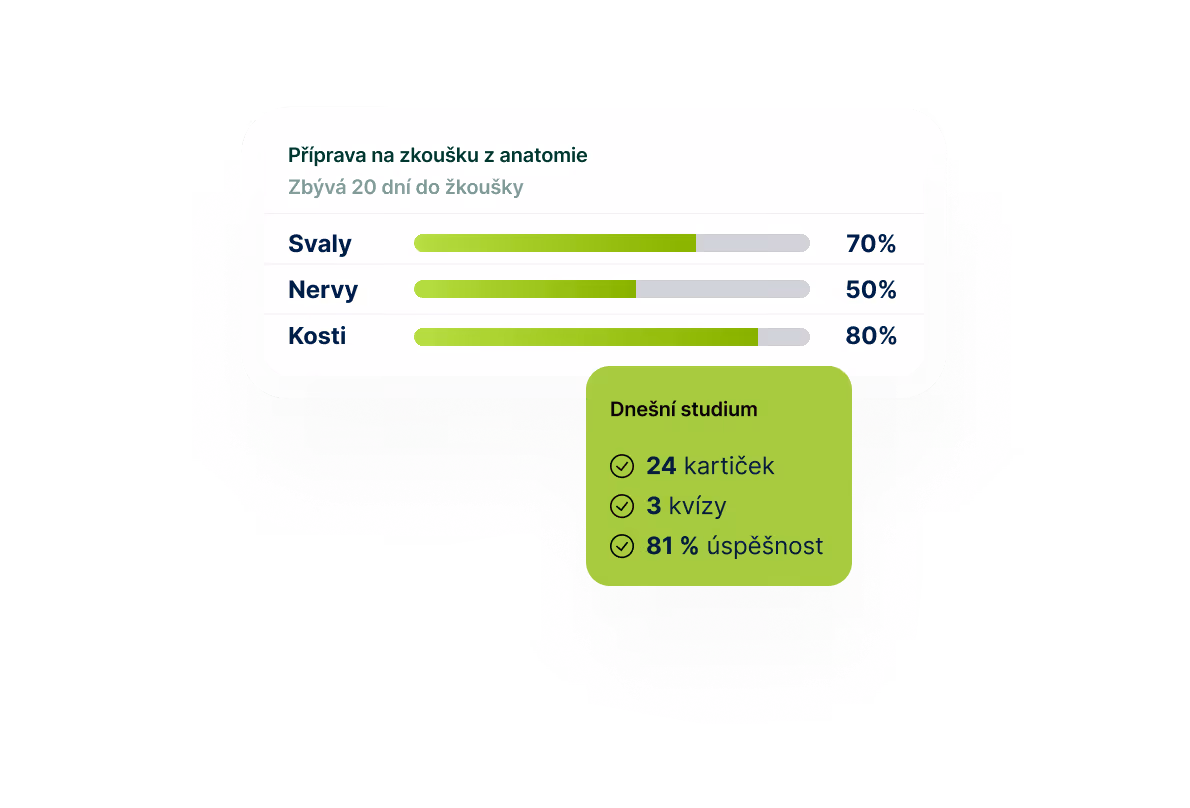 image of science experiment (for a schools (k12))