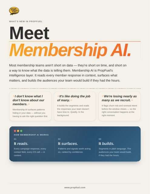 Membership AI One-Pager