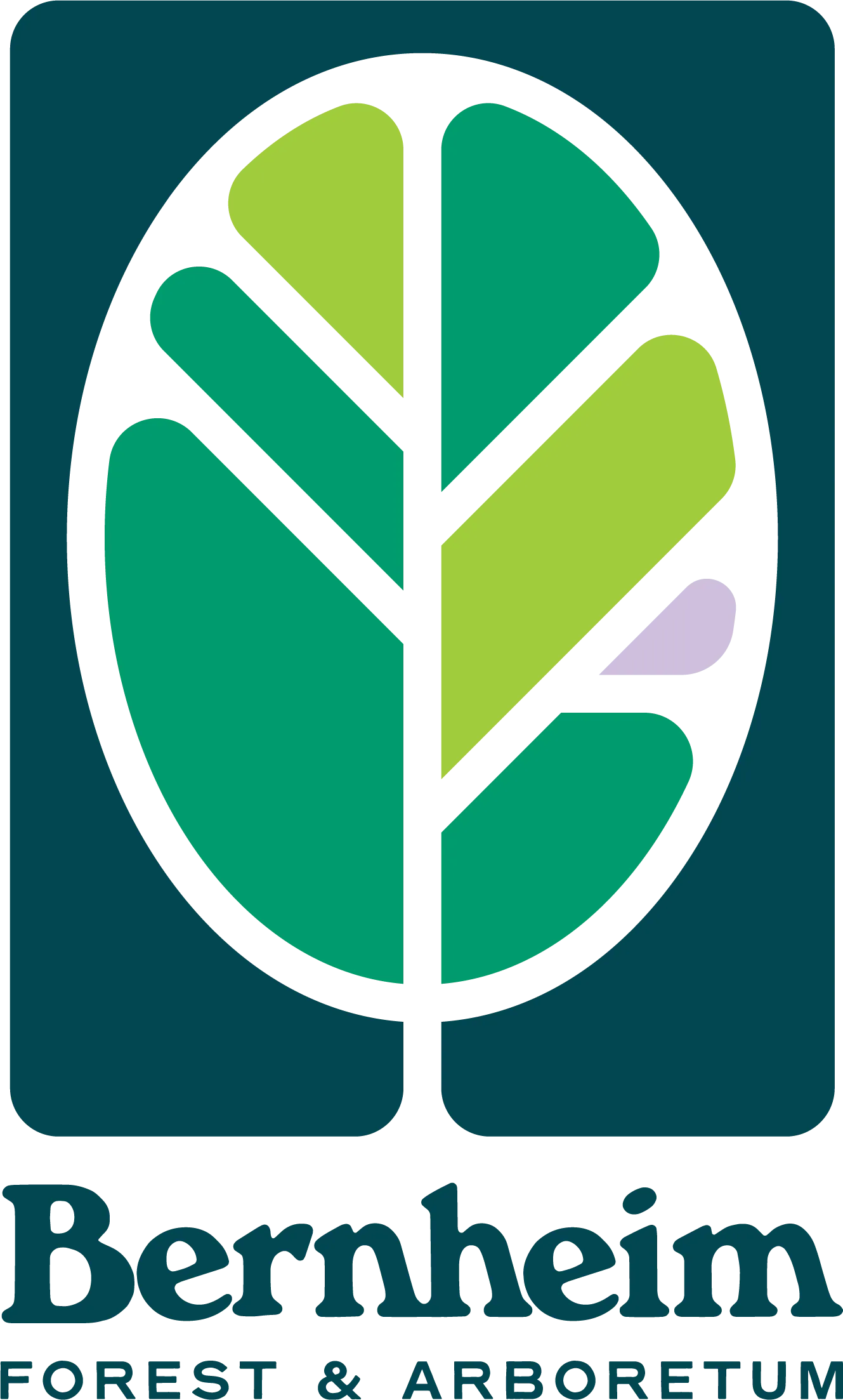 BERN