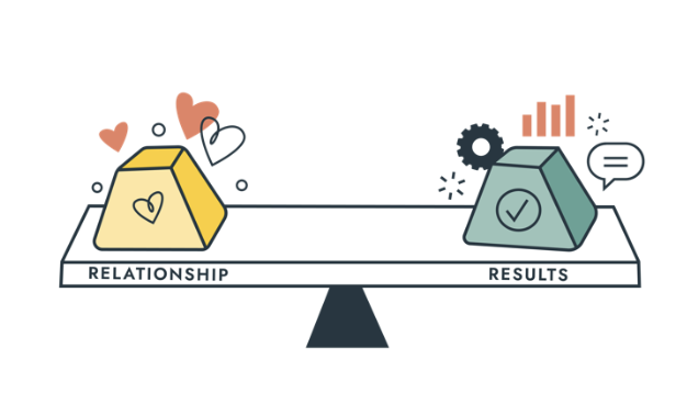 How to Integrate Old and New Teams