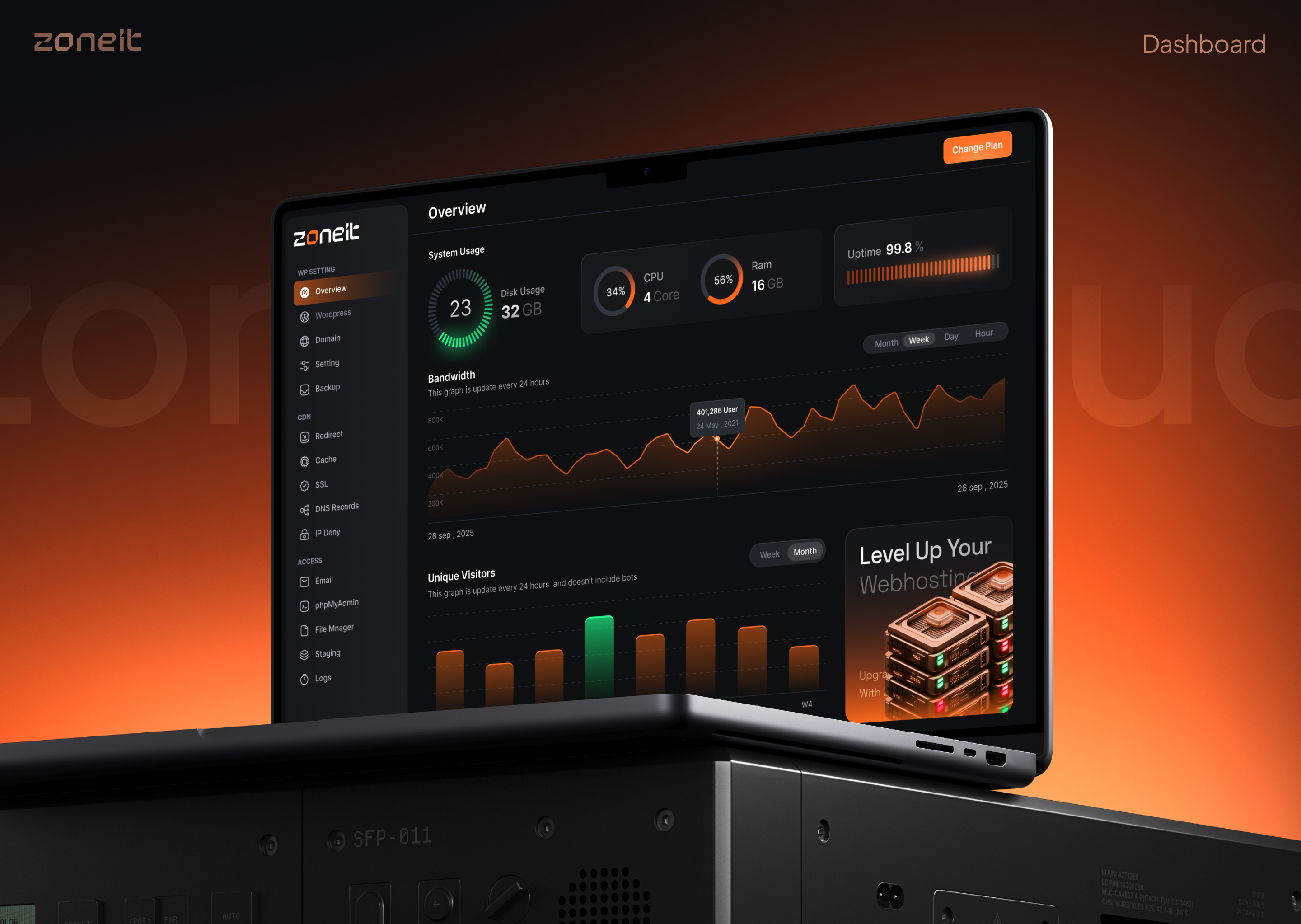 Zoneit Cloud