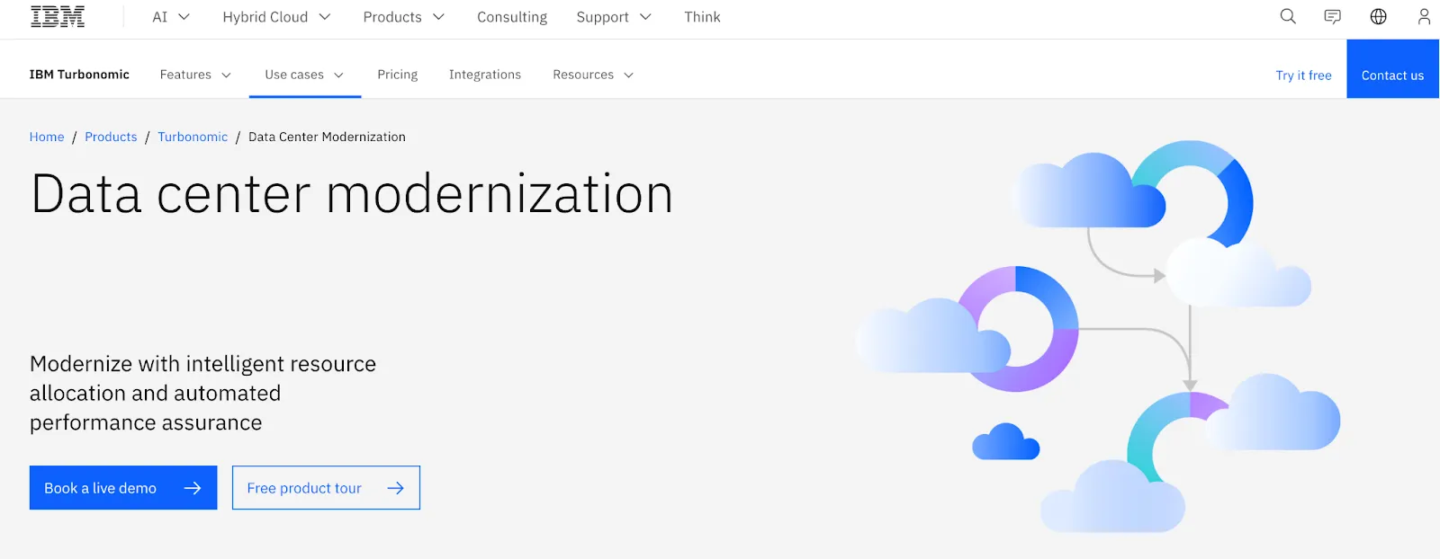 IBM DataStage